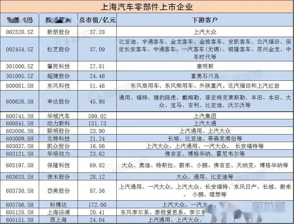 点击进入看图评论