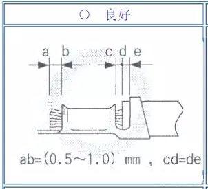 端子各部位压着确认及检验规范