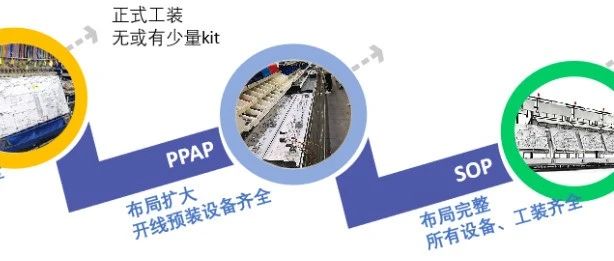 【线束】工程机械电气系统·线束布置与装配要点分析（上）