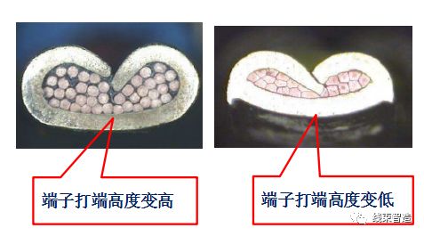 端子压着不良的解决方法？