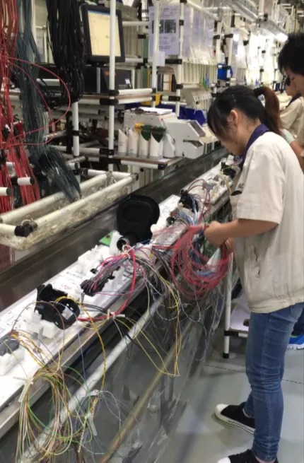 论基础性管理在线束行业中的重要性