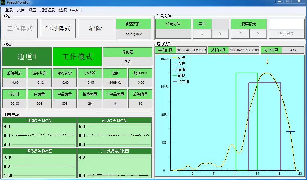 成为一名出色的班组长必须掌握的四大要点