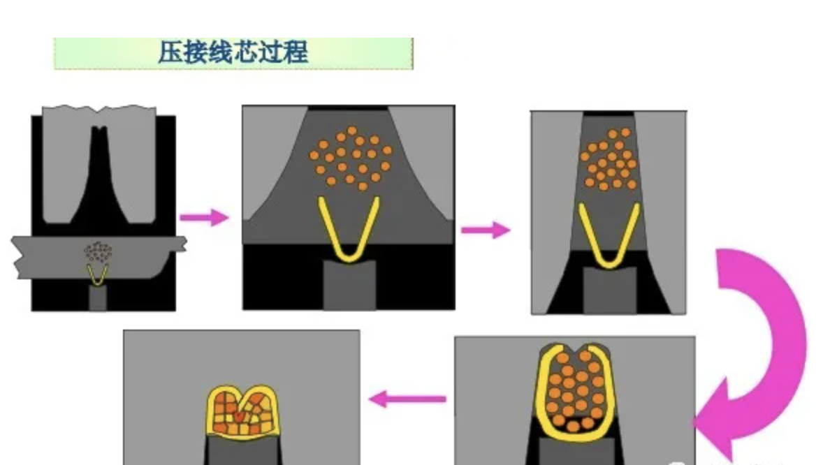 1621954887779582.png image.png
