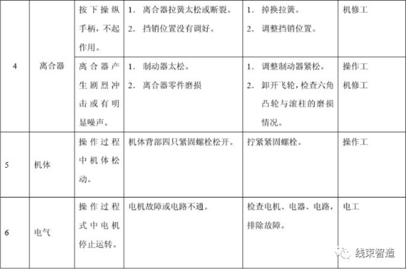 1621955906120853.png image.png