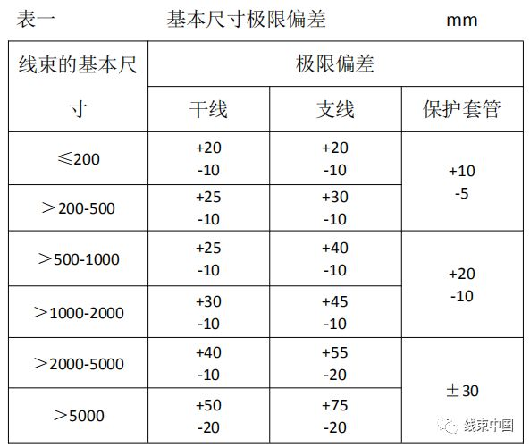 1622296760285616.png image.png