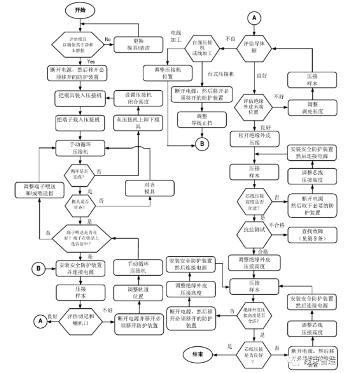 1623682814274292.png image.png