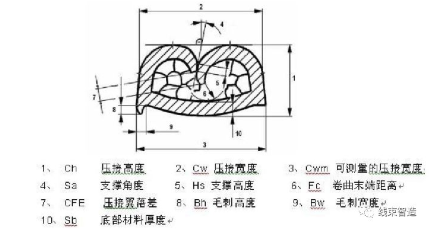 1624635128928273.png image.png