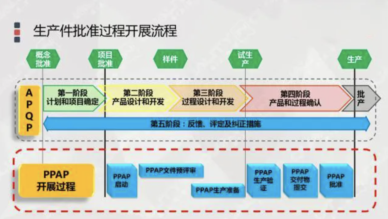 1626276248883986.png image.png