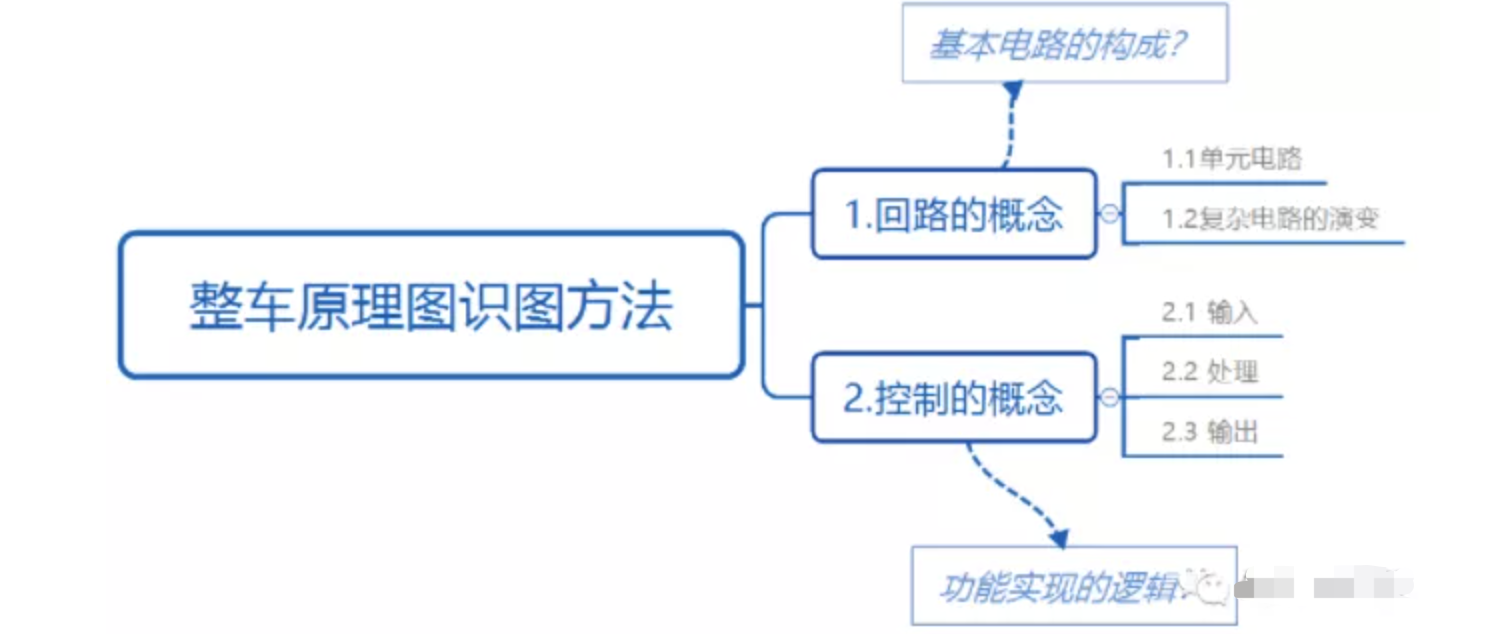 1627570482846641.png image.png