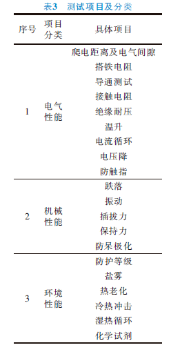 点击进入看图评论