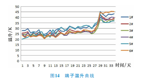 点击进入看图评论