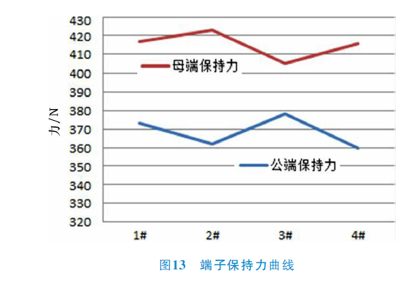 点击进入看图评论