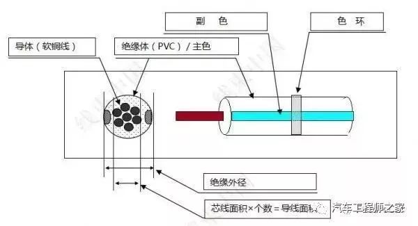 点击进入看图评论