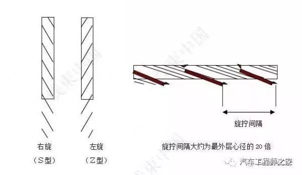 点击进入看图评论