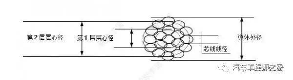 点击进入看图评论