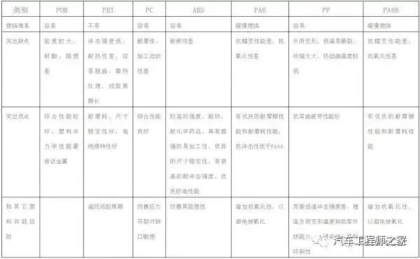 点击进入看图评论