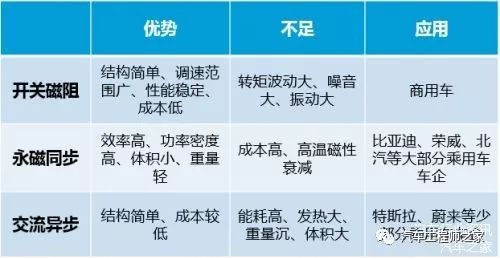 点击进入看图评论