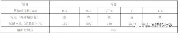 点击进入看图评论