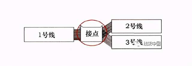 点击进入看图评论