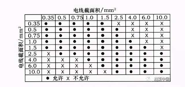 点击进入看图评论