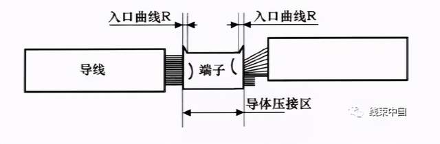 点击进入看图评论