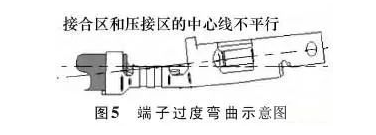点击进入看图评论