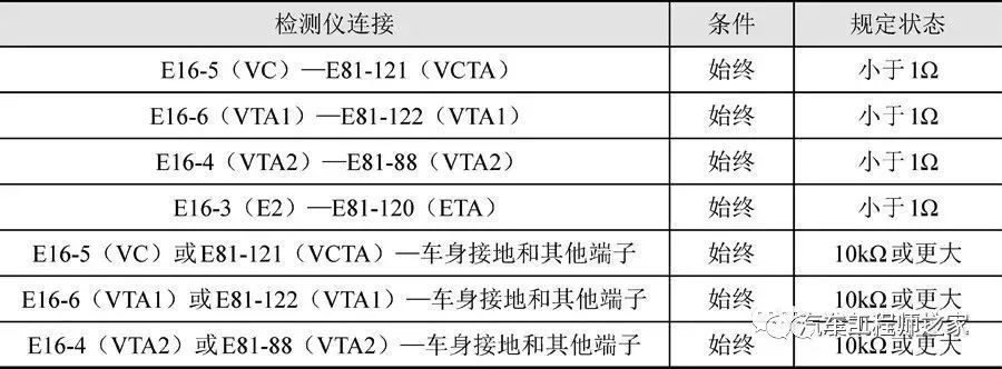 点击进入看图评论