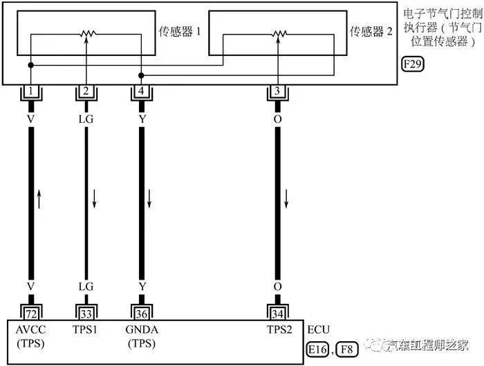 点击进入看图评论
