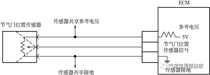 点击进入看图评论