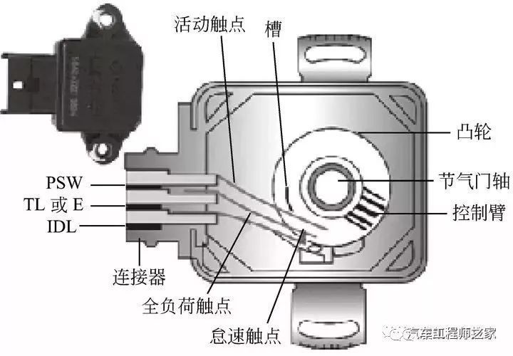 点击进入看图评论