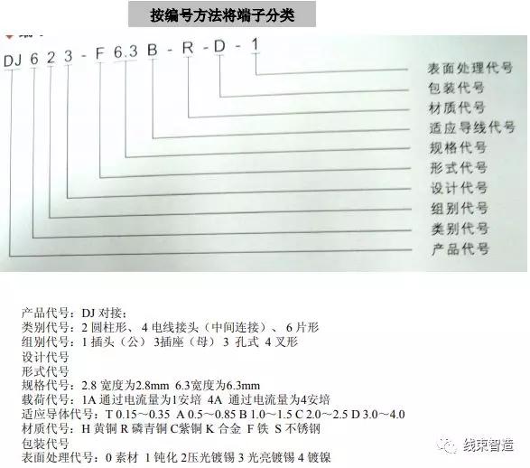 点击进入看图评论