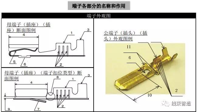 点击进入看图评论