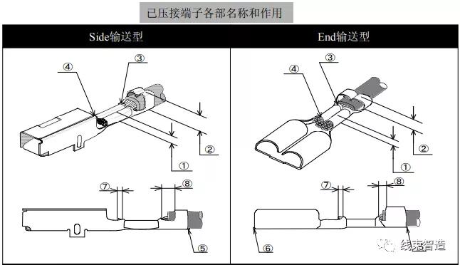 点击进入看图评论