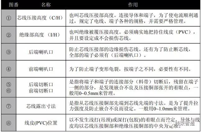 点击进入看图评论