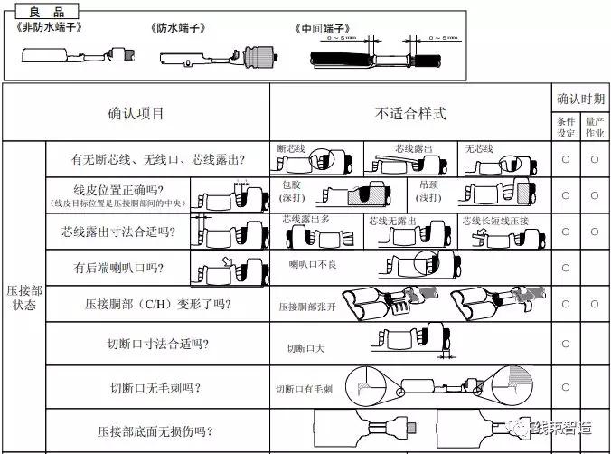 点击进入看图评论