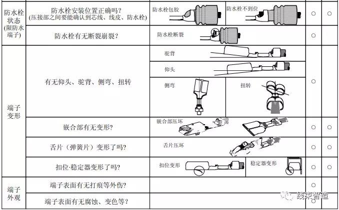 点击进入看图评论