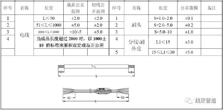 点击进入看图评论