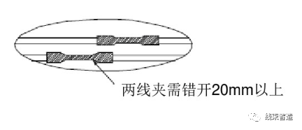 点击进入看图评论