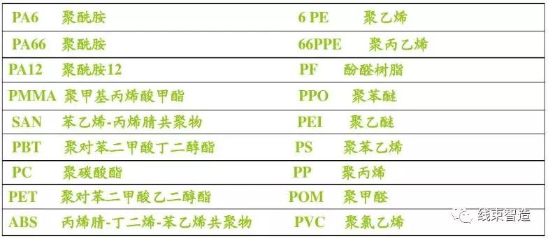 点击进入看图评论