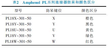 点击进入看图评论