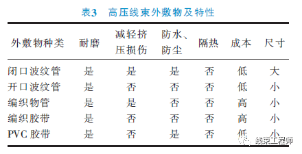 点击进入看图评论