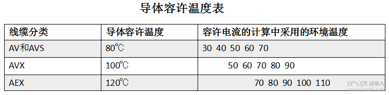 点击进入看图评论