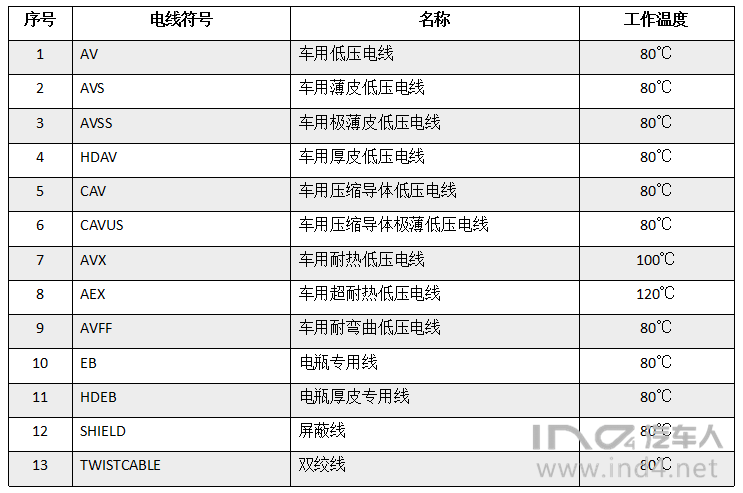 点击进入看图评论