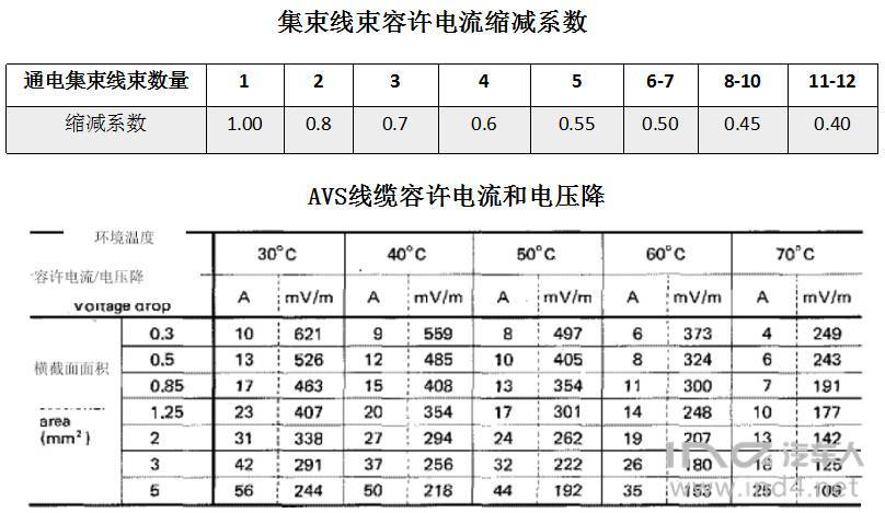 点击进入看图评论