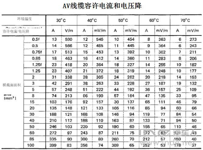 点击进入看图评论