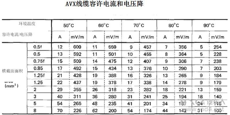 点击进入看图评论