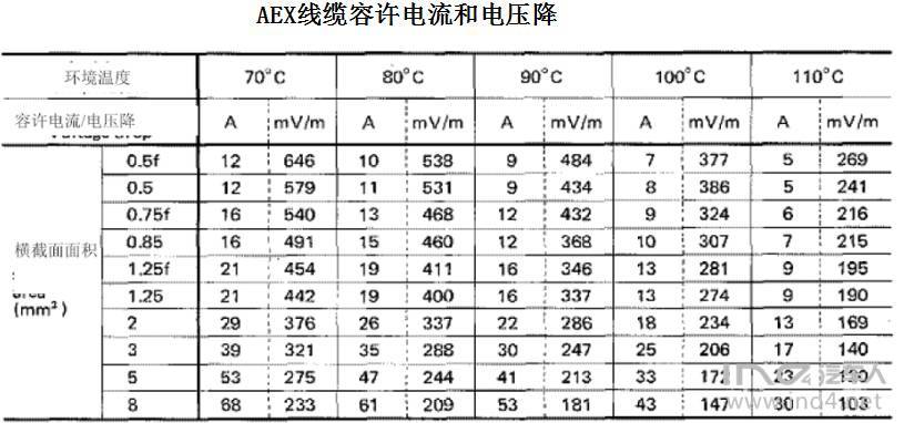点击进入看图评论