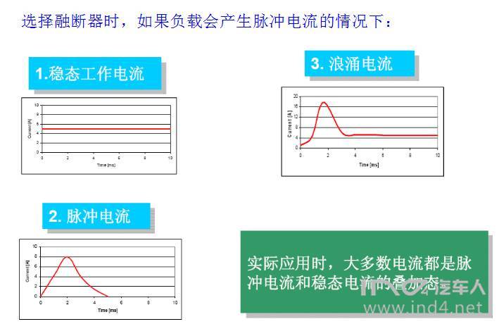 点击进入看图评论