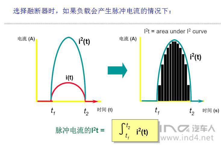 点击进入看图评论