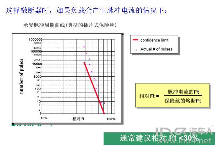 点击进入看图评论